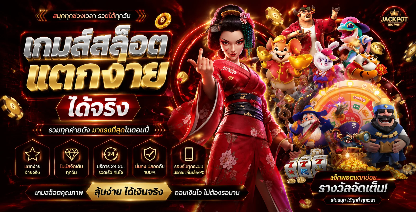 ระบบรักษาความปลอดภัย PGEVO888 เข้ารหัส SSL ปกป้องข้อมูล