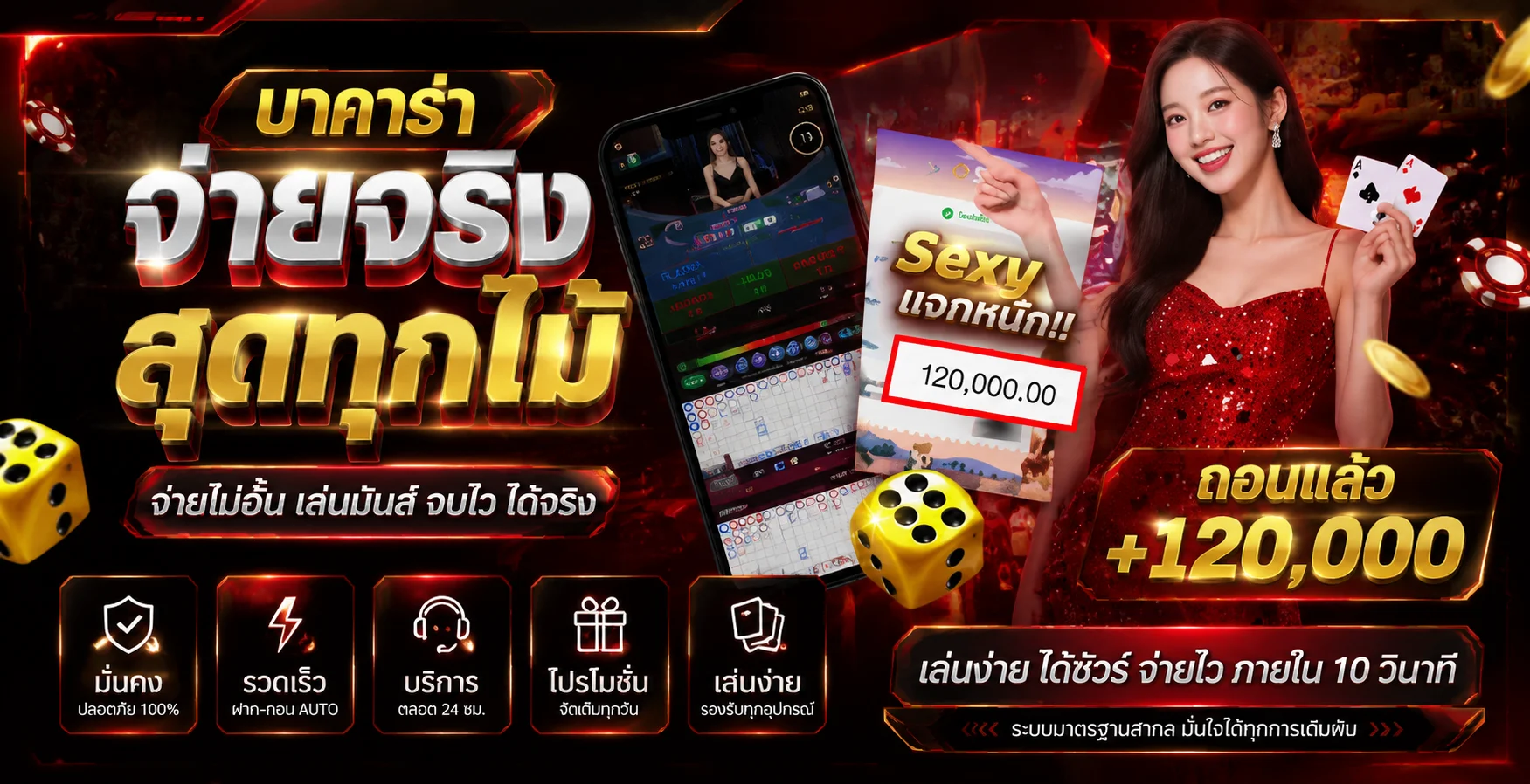 ขั้นตอนสมัครสมาชิก PGEVO888 ง่ายครบจบใน 3 ขั้นตอน